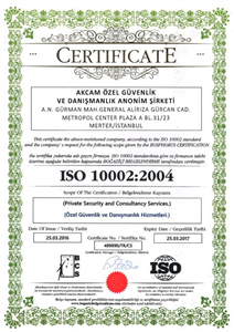ISO 10002
